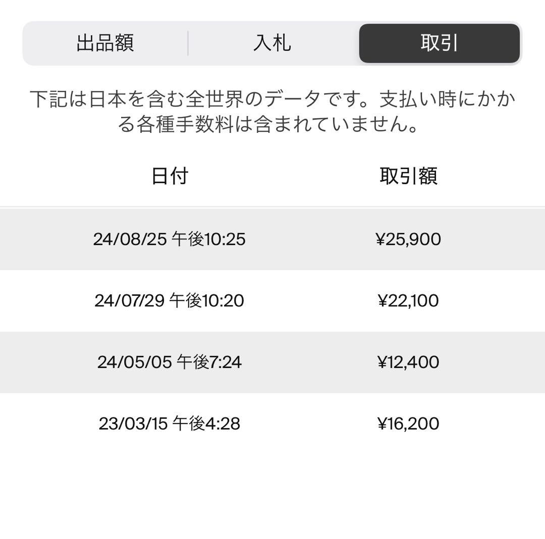 PALACE トライアングルロゴ エコバッグ