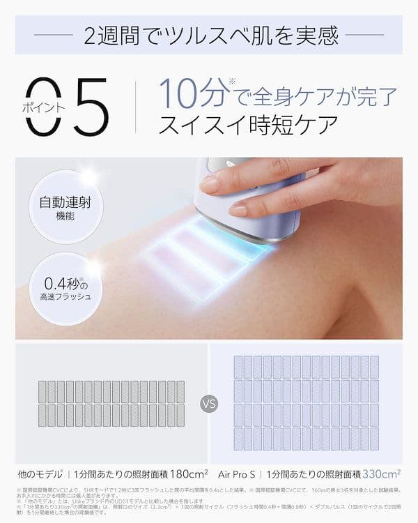 【正規品】Ulike 脱毛器 AirPro S 自宅用 光美容器