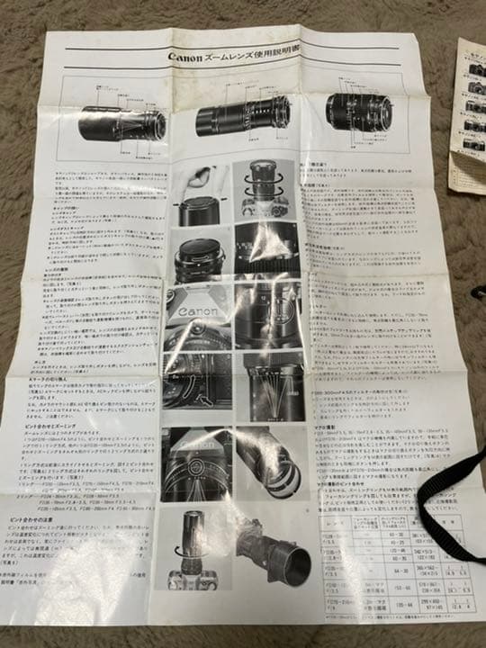 キャノン　高級一眼レフカメラ　1980年代購入