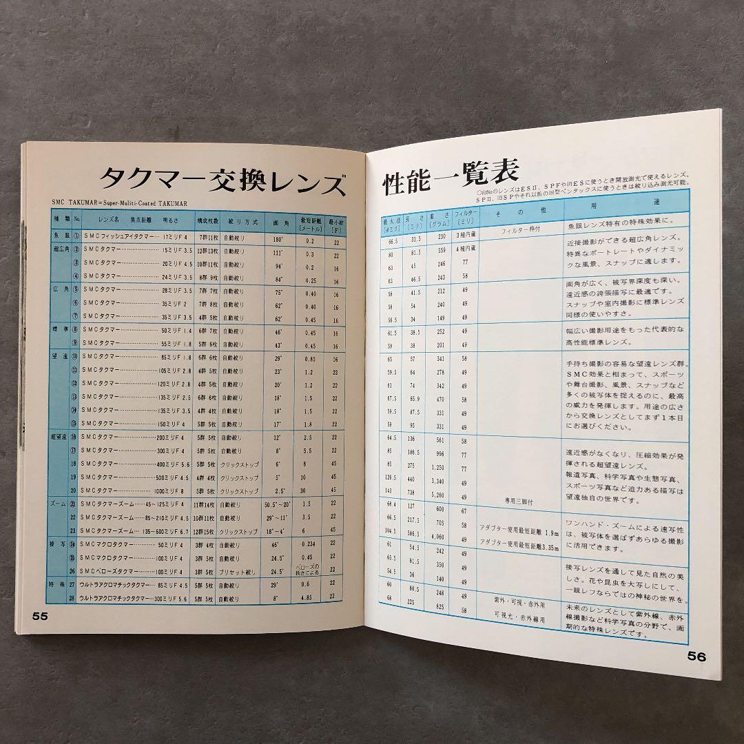 アサヒペンタックス　タクマーレンズ群　小冊子　1976年7月