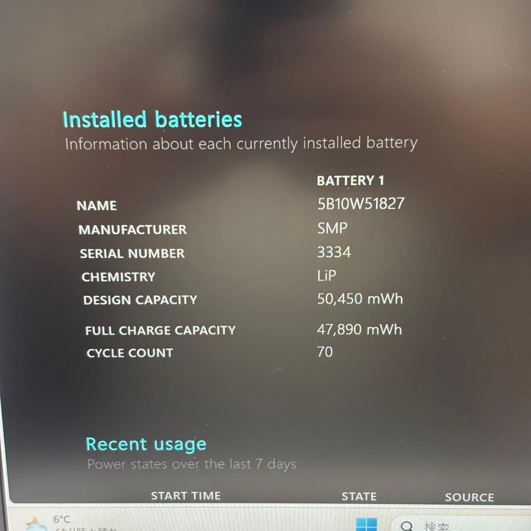 Windowsノート本体 ThinkPad T14 Gen 2i Core i7 1185G7 2