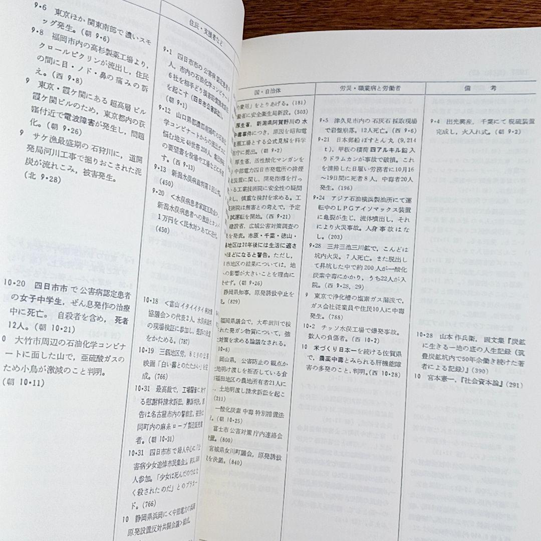 新版　公害・労災・職業病年表 索引付