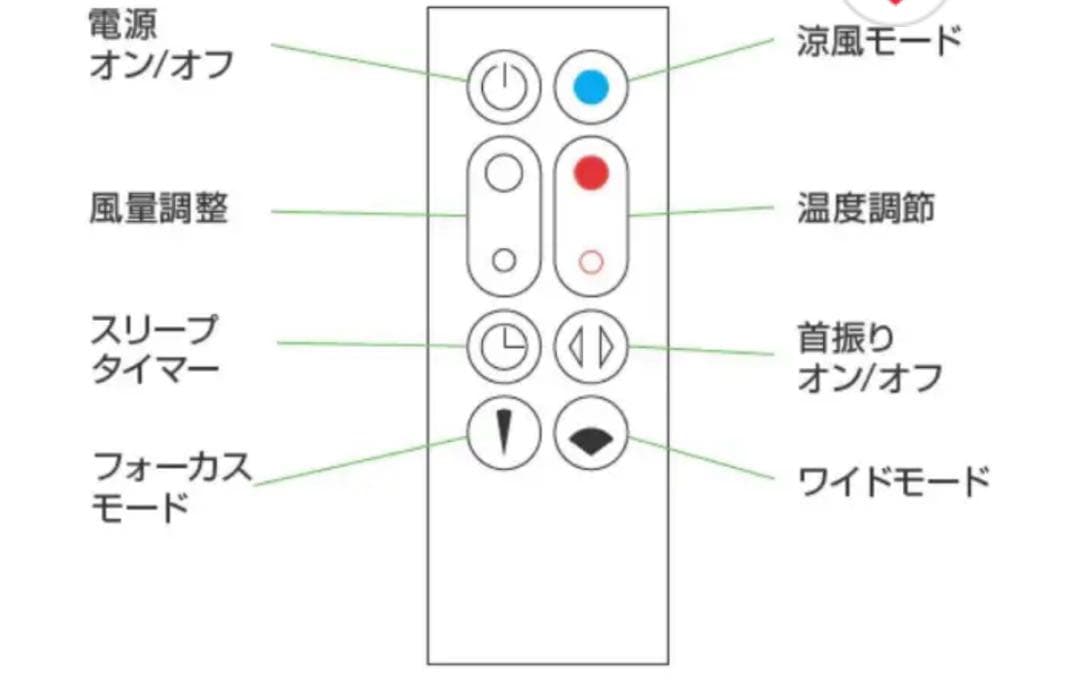 【未使用】Dysonダイソン Pure Hot+Cool HP00　2025年製