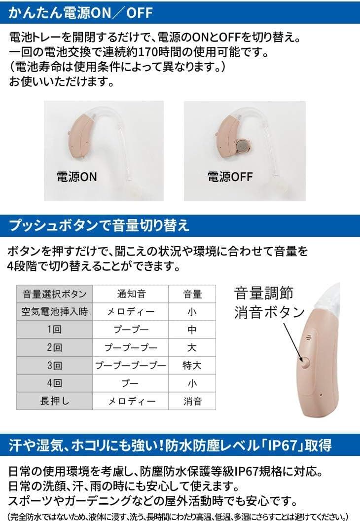 ONKYO オンキョー耳かけ式デジタル補聴 器 OHS-EH21 左右兼用片耳用