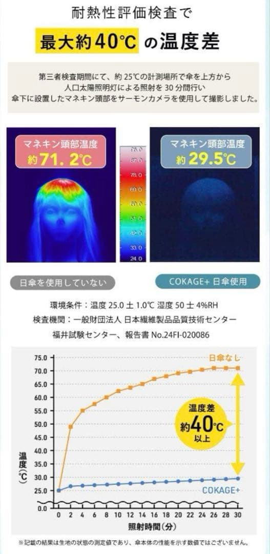 ⭐️COKAGE+ ACTIVE⭐️自動開閉 55cm 切り継ぎ パウダーブルー