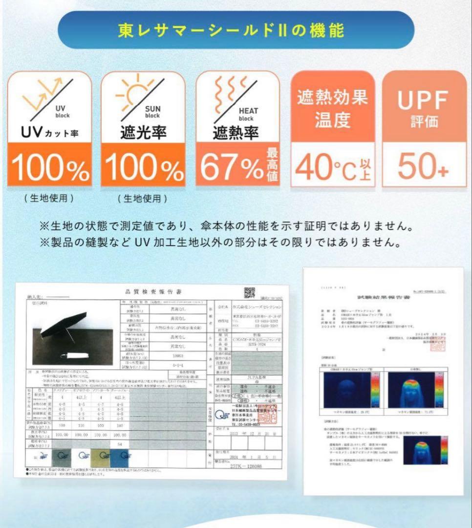 ⭐️COKAGE+ ACTIVE⭐️自動開閉 55cm 切り継ぎ パウダーブルー