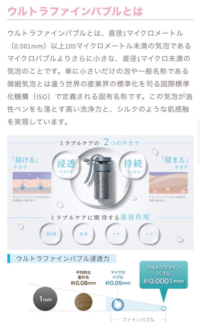 ミラブルケア③