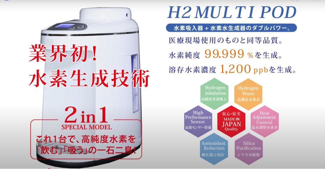SAISEI 水素生成器 H2マルチポッドのシリカケース　２個セット　新品未開封