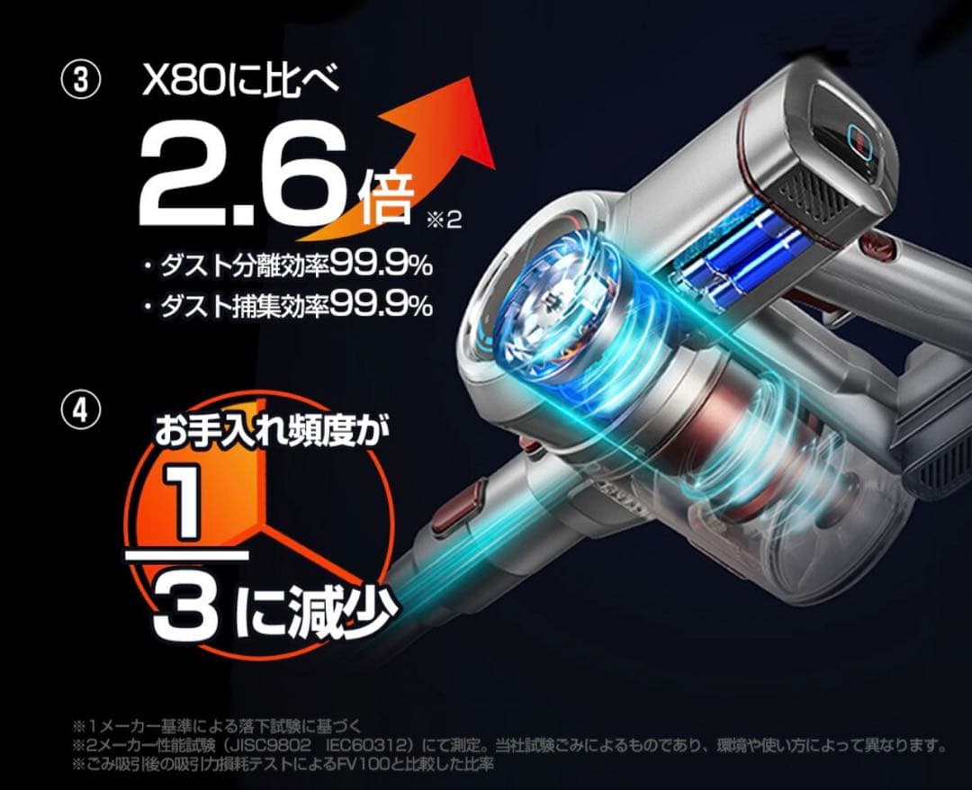 orag X80 Plus スティッククリーナー 本体