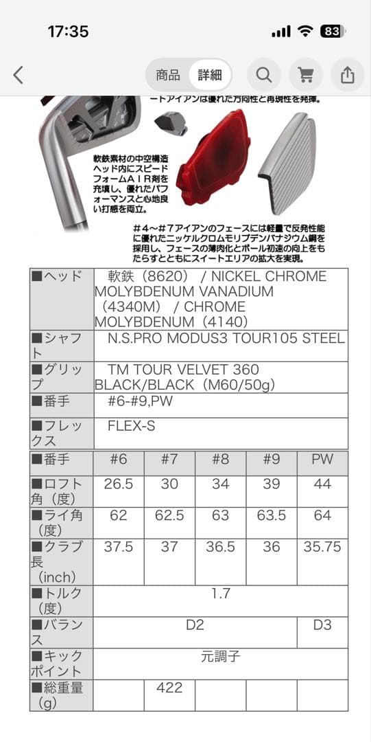 テーラーメイド　P790 25