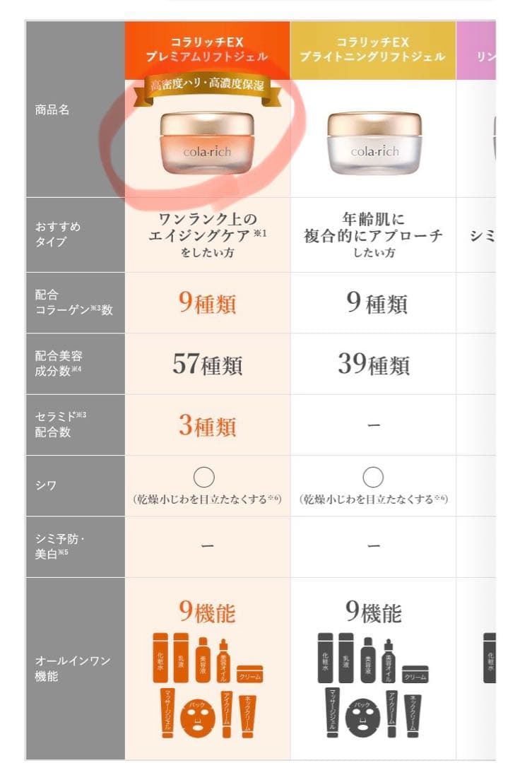 コラリッチ EX プレミアムリフト　オールインワンジェルクリーム120g 新品