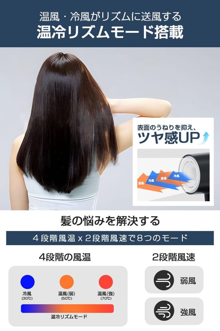 【新品】 マイナスイオンヘアードライヤー 超大風量 速乾