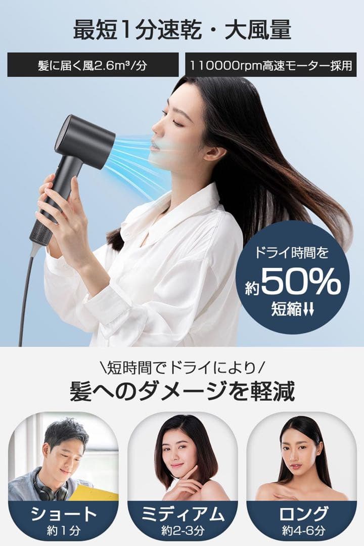 【新品】 マイナスイオンヘアードライヤー 超大風量 速乾