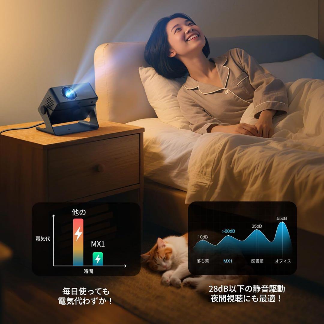 プロジェクターMX1自動台形補正Netflix・Prime Video など搭載