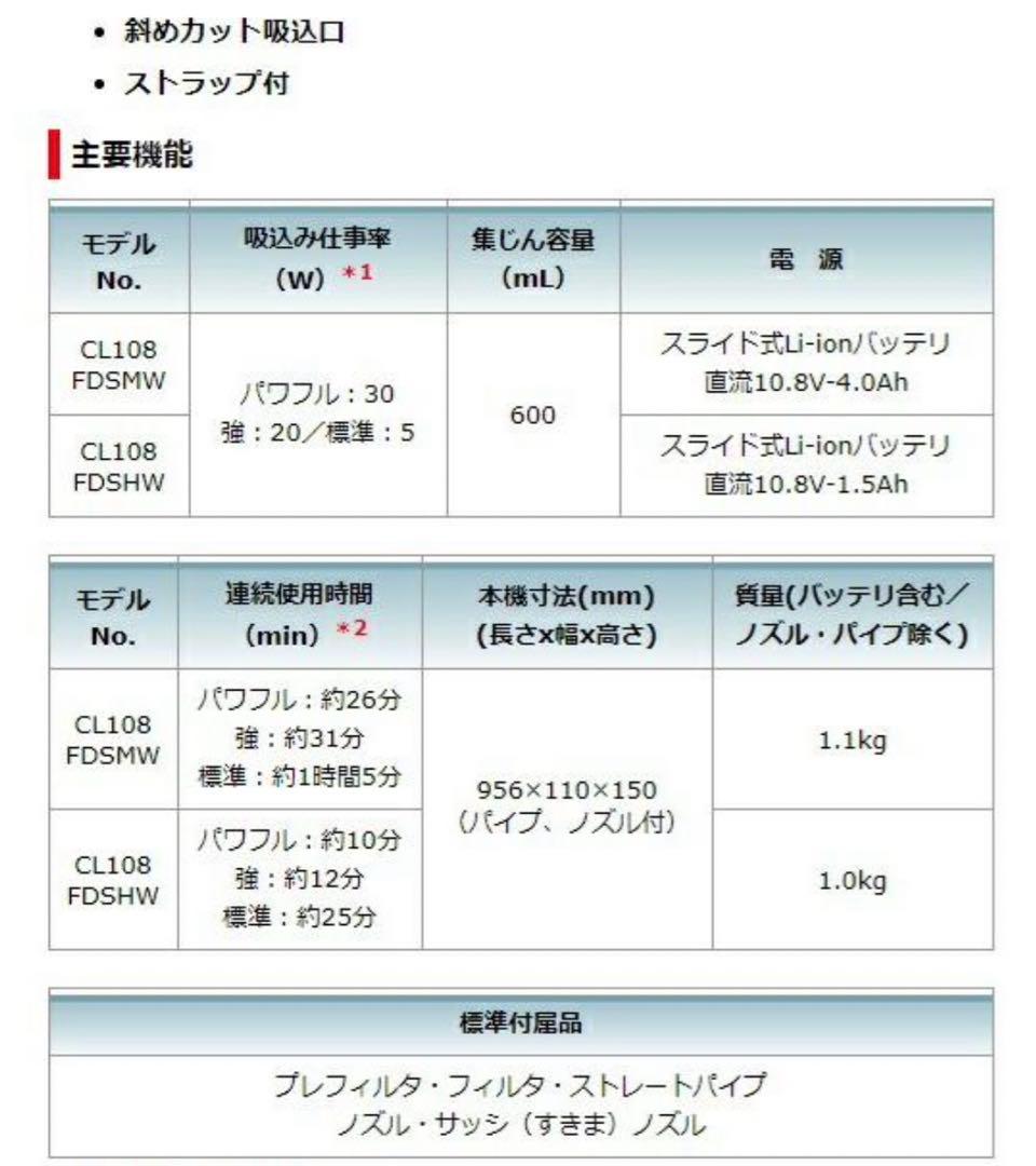 マキタ CL108FDSMW 標準65分