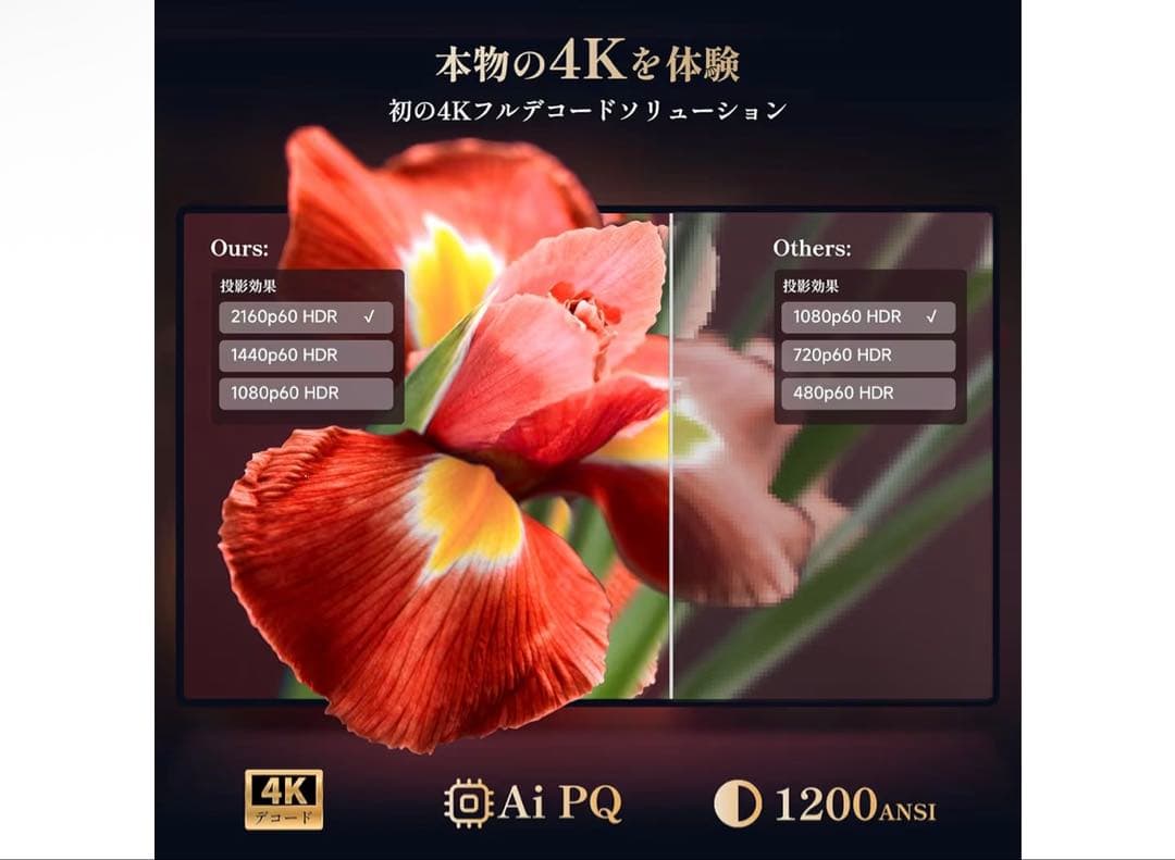 ■1000アンシルーメン■iSinbox■GC357 プロジェクター