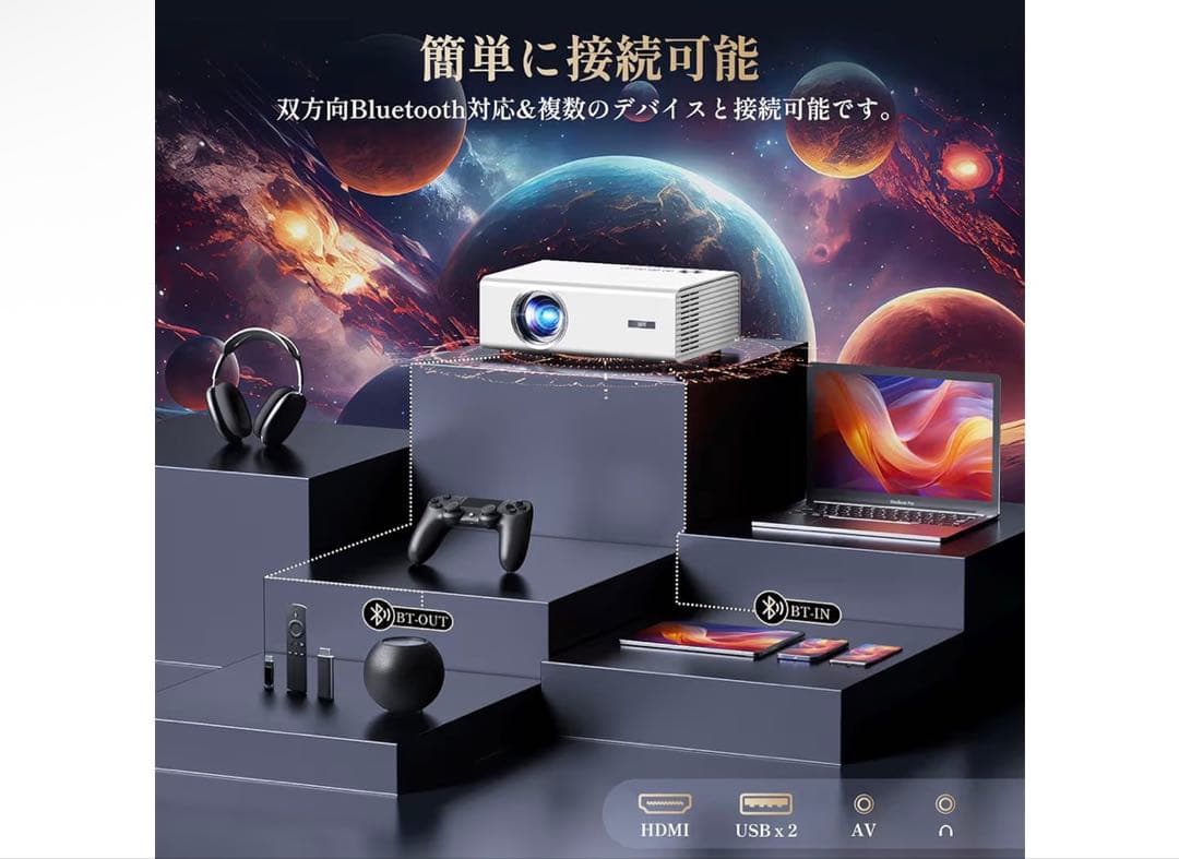 ■1000アンシルーメン■iSinbox■GC357 プロジェクター