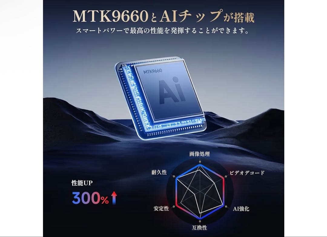 ■1000アンシルーメン■iSinbox■GC357 プロジェクター