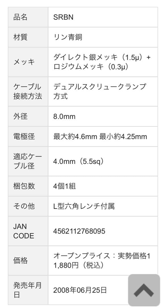 oyaide SRBN ネジ止め式バナナプラグ