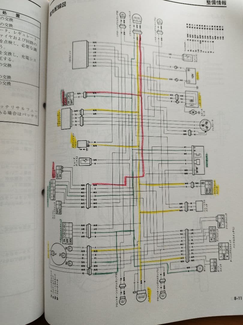 Suzuki GrassTracker 250 サービスマニュアル K4