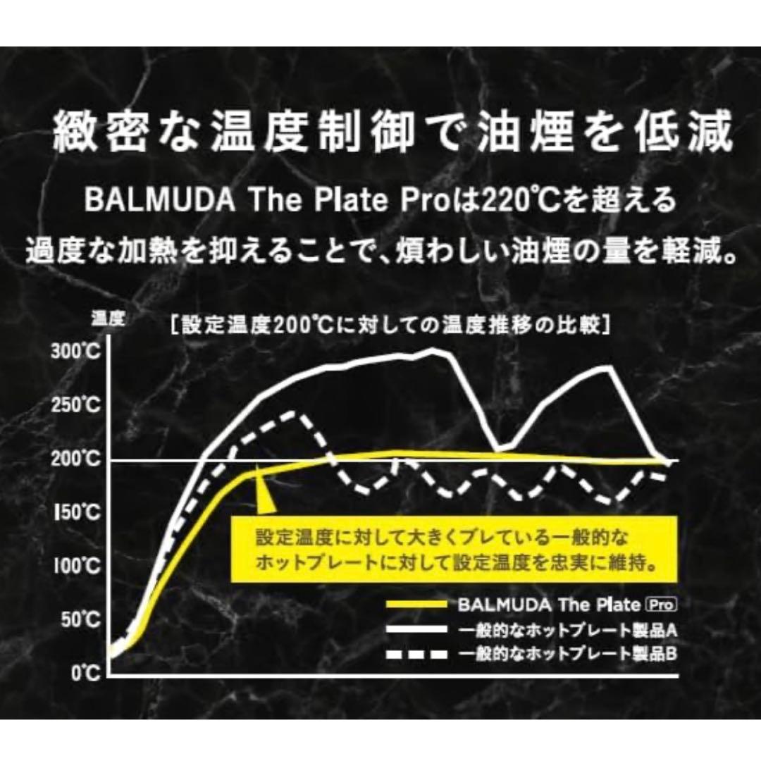 【新品未開封未使用】BALMUDA The Plate Pro ホットプレート