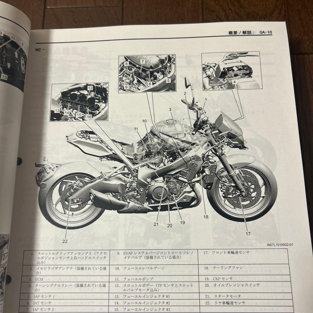 新型カタナ　SUZUKI GSX-S1000S/Z サービスマニュアル