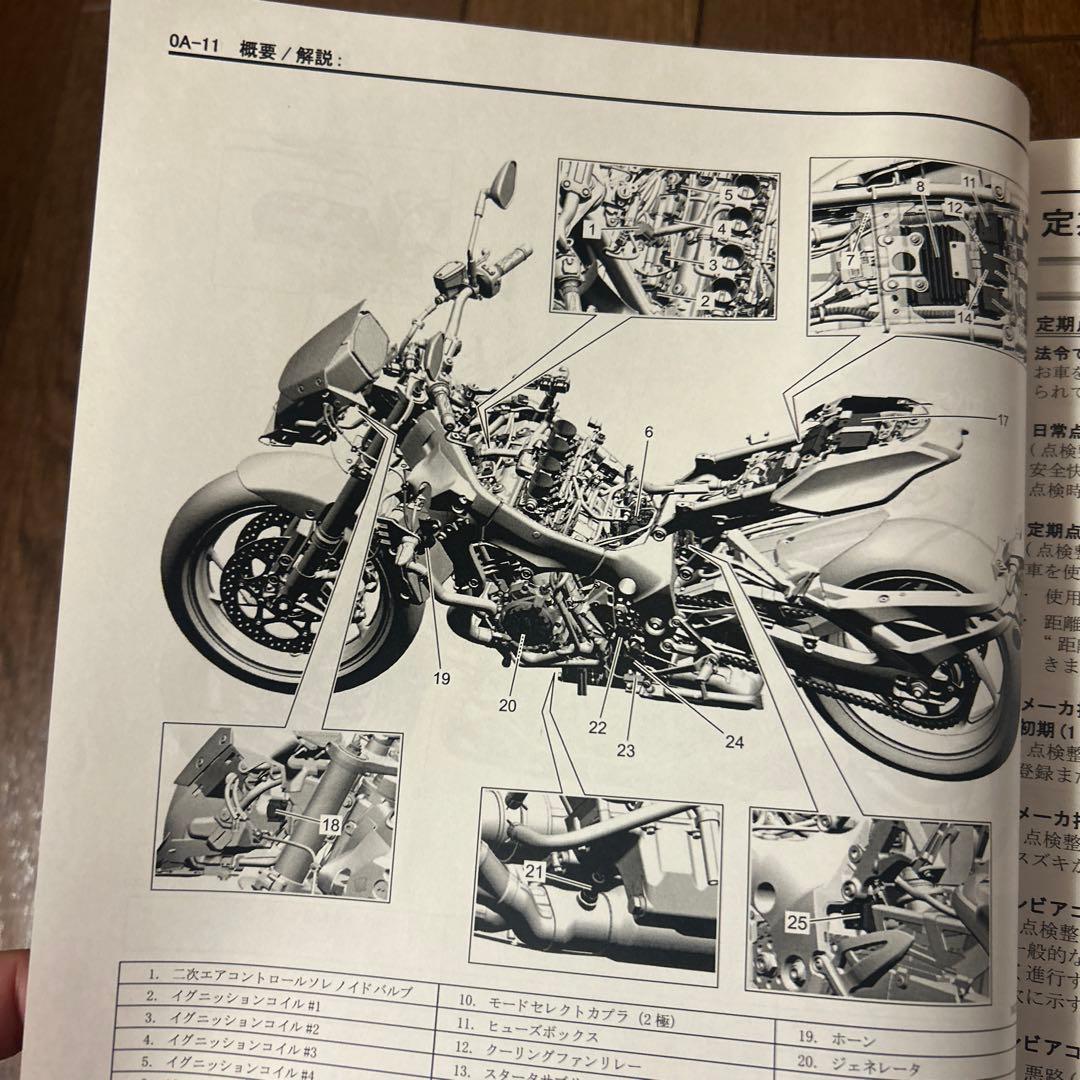 新型カタナ　SUZUKI GSX-S1000S/Z サービスマニュアル