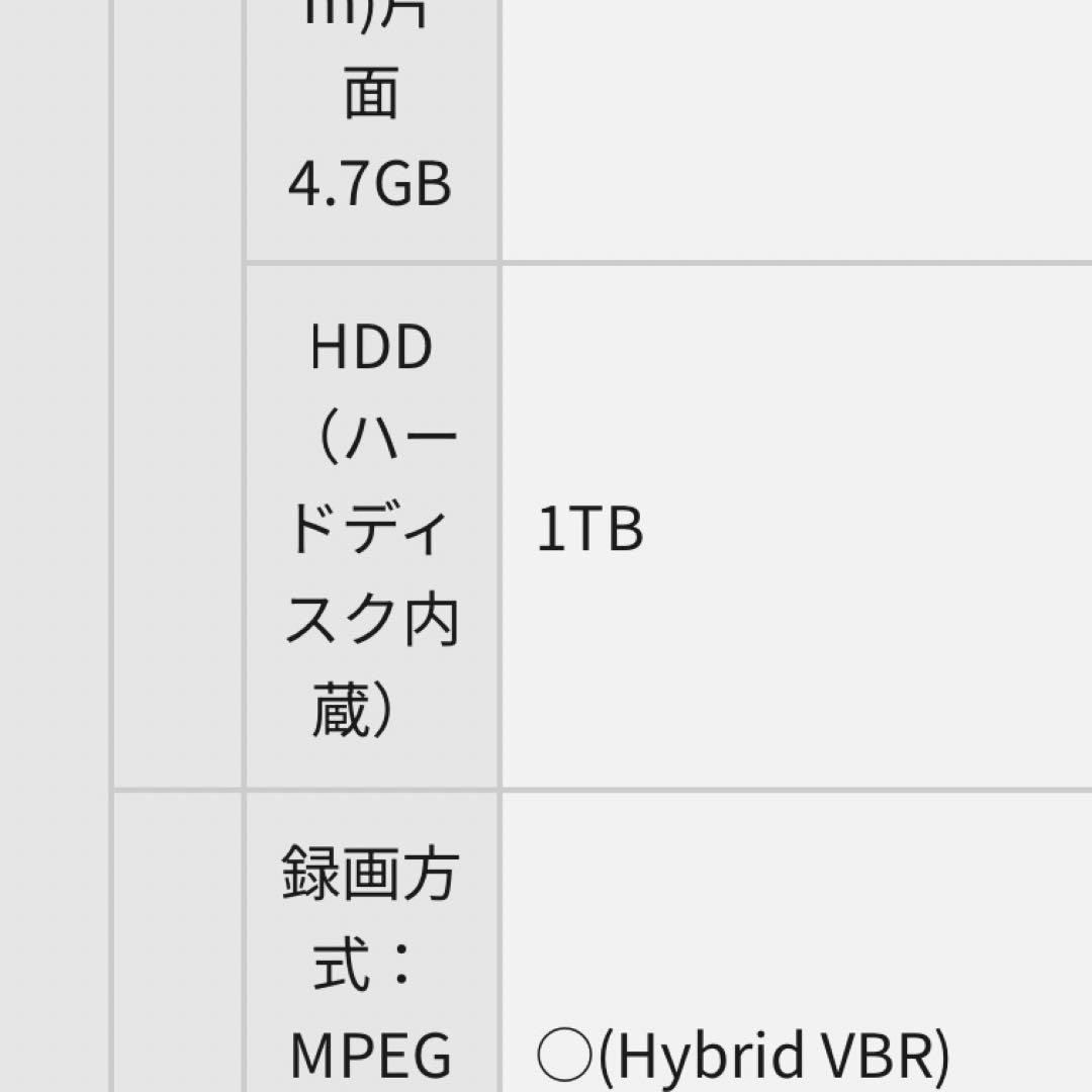 パナソニック DIGA DMR-BWT620 ブルーレイレコーダー 2012年製