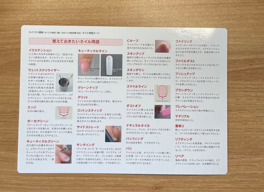 【即決◎】ユーキャン　ネイリスト講座 練習用ハンド セット