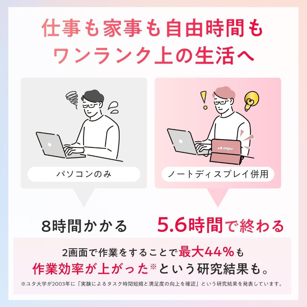 ONPU モバイルモニター 15.6 インチ