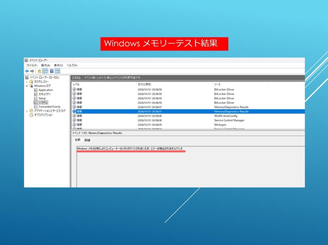 動作確認済みCORSAIR DDR4 32G(8Gx4)/#325