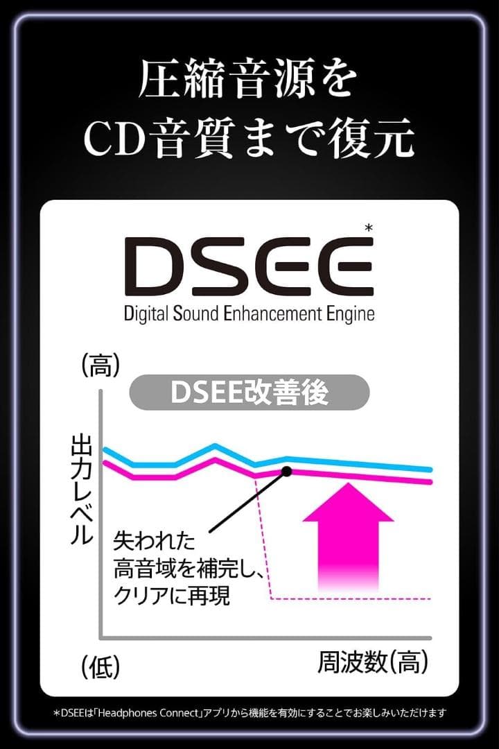 ソニー(SONY) 完全ワイヤレスイヤホン WF-C700N