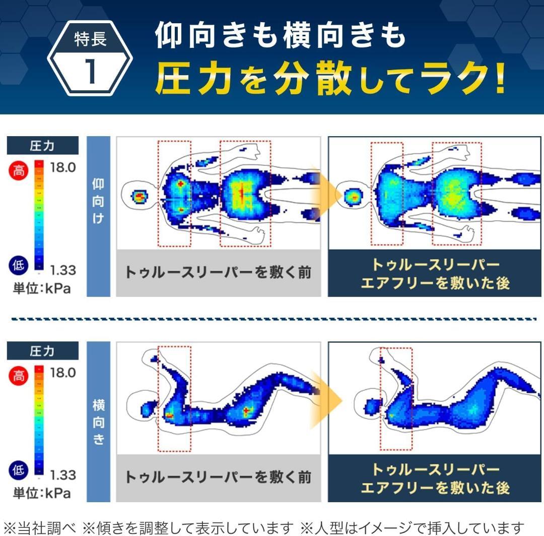 【新品未使用】正規品 トゥルースリーパー エアフリー 高反発マットレス シングル