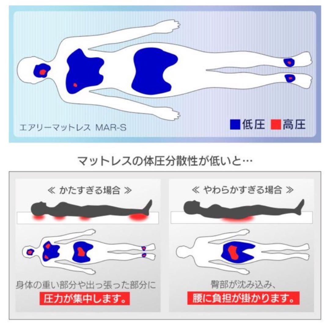 アイリスオーヤマ エアリーマットレス 厚さ9cm シングル　HG90-S