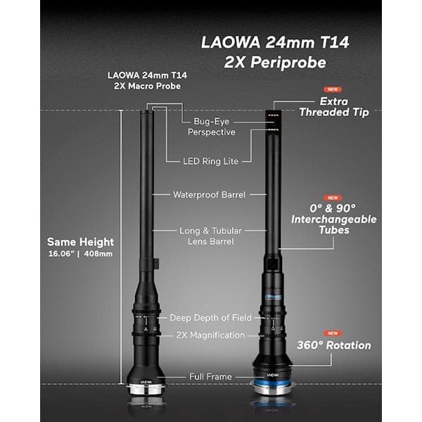 【新品】 LAOWA24mm T14 2x Macro Periprobe