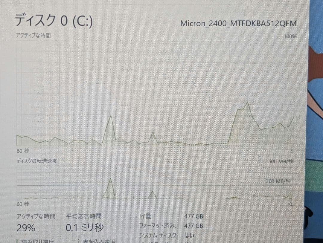 MSI Modern-15 メモリ16GB 15.6インチ Win11