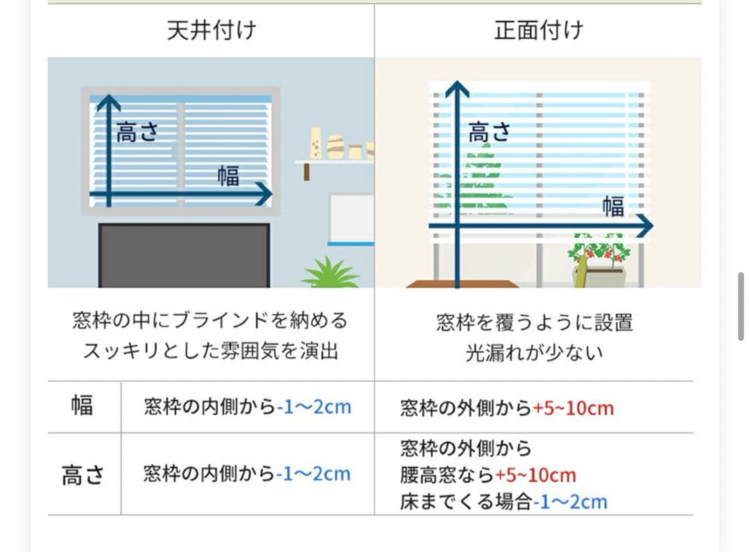TKG　グレー遮光.調光.遮熱ロールスクリーン 幅162cm 高120cm