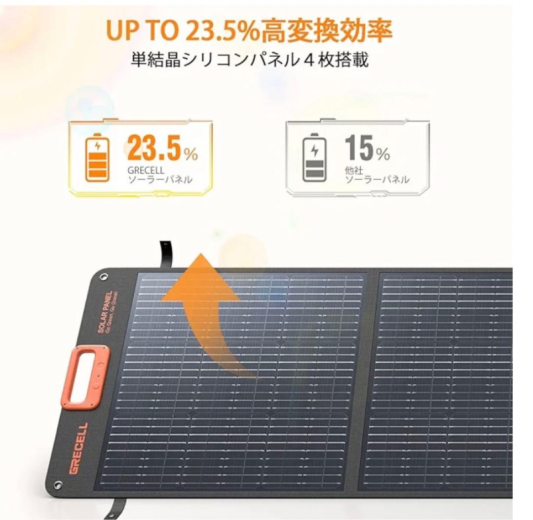 太陽光ソーラーパネル GRECELL 200W