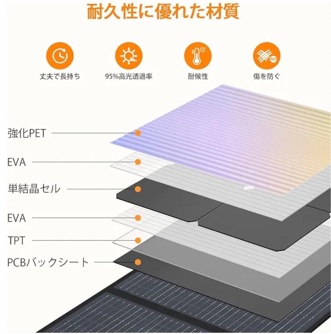太陽光ソーラーパネル GRECELL 200W