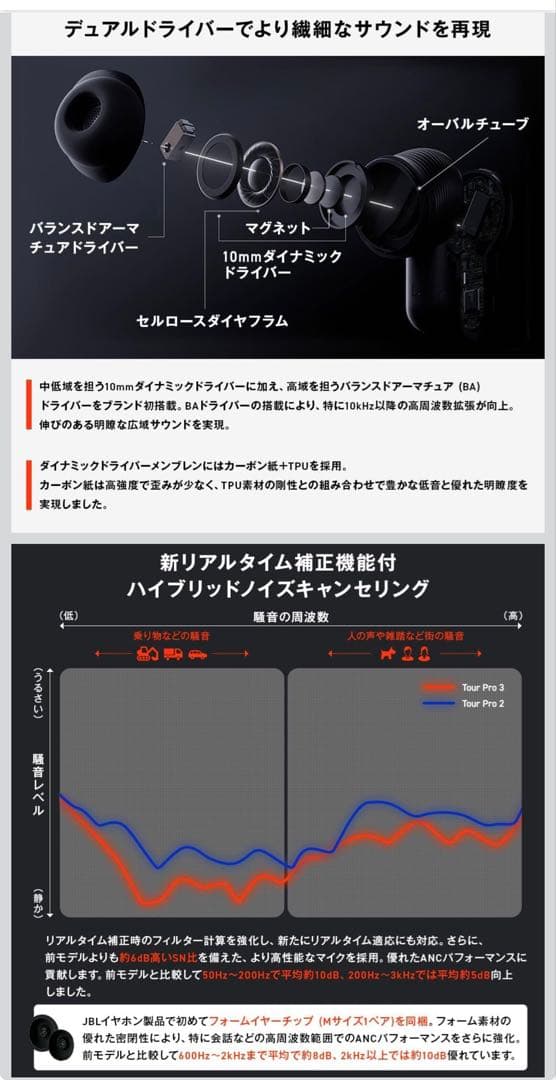 JBL Tour pro 3 ツアープロ3