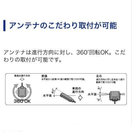 バイク用　ETC　ミツバ　BE61　（検）ETC2.0　933