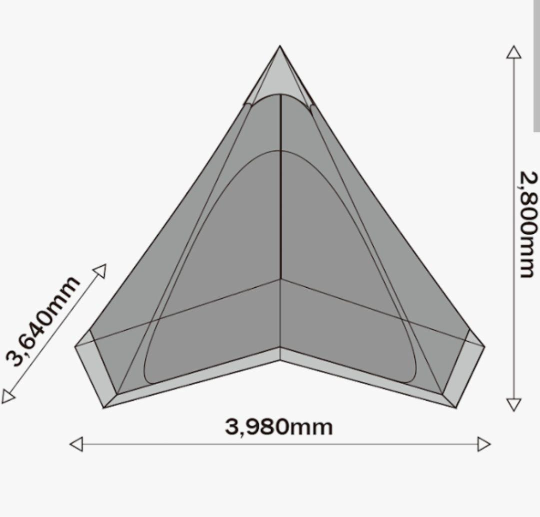 美品❕サーカス インナー セット 4/5・インナーマット セット