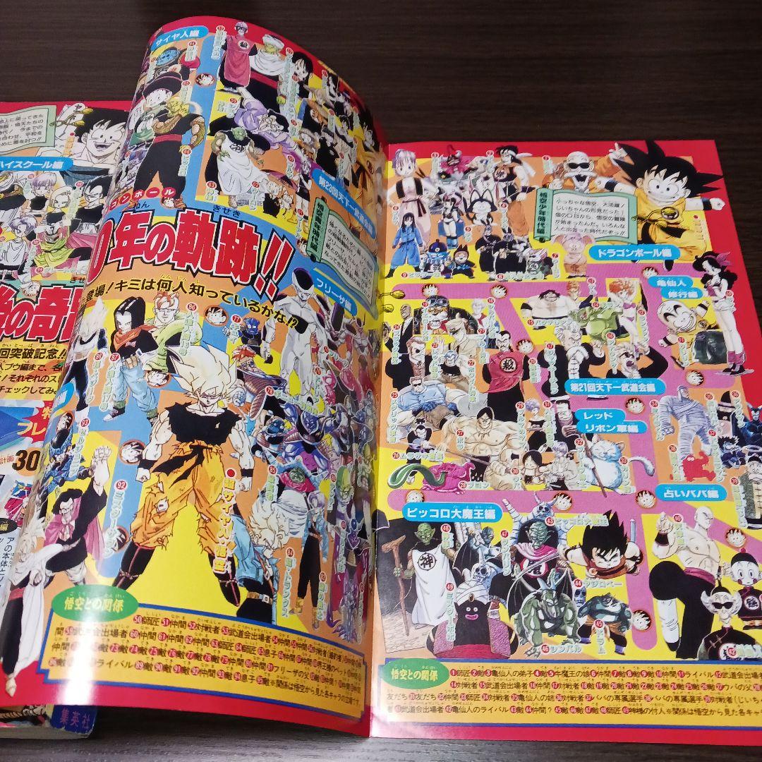 週刊 少年ジャンプ 1995年 No.7 ドラゴンボール表紙