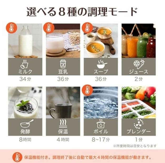 【新品】Milcora 豆乳メーカー Ho-40709