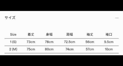 MARKAWARE（マーカウェア） HUGE SWEAT　Baby Blue