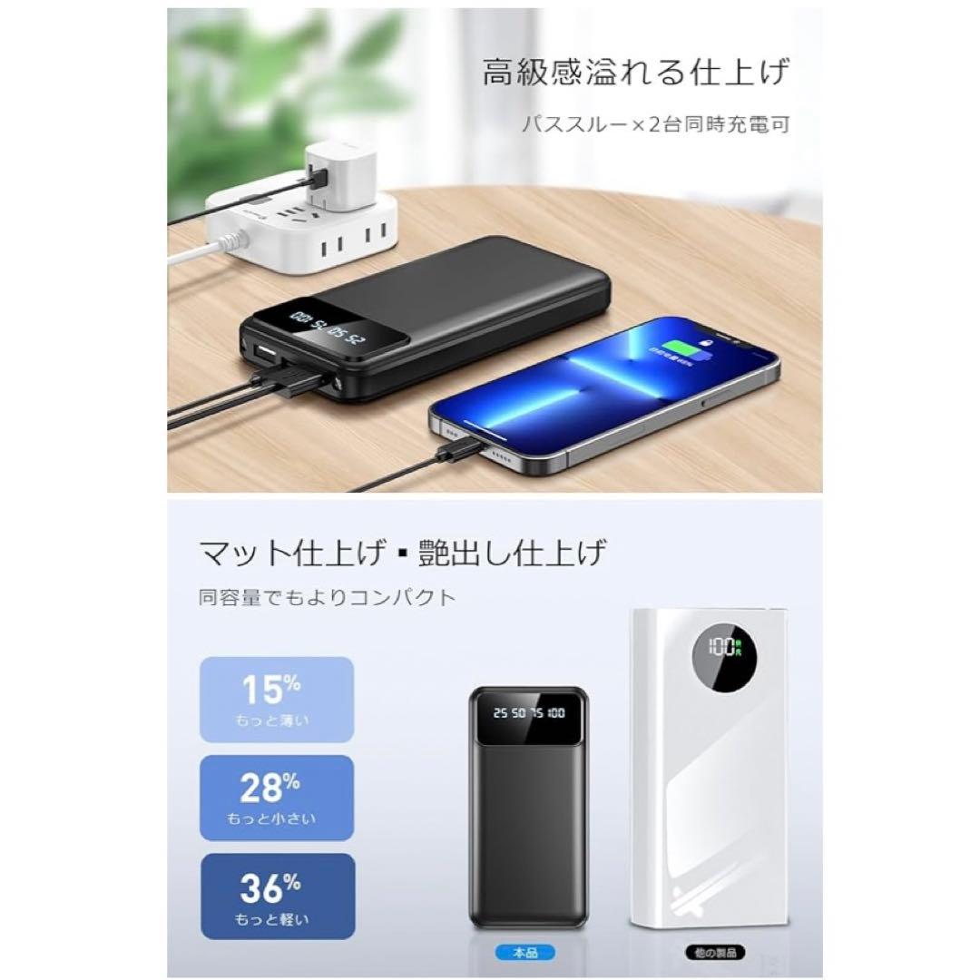 【大容量モバイルバッテリー 】40000mAh 急速充電 スマホ充電器