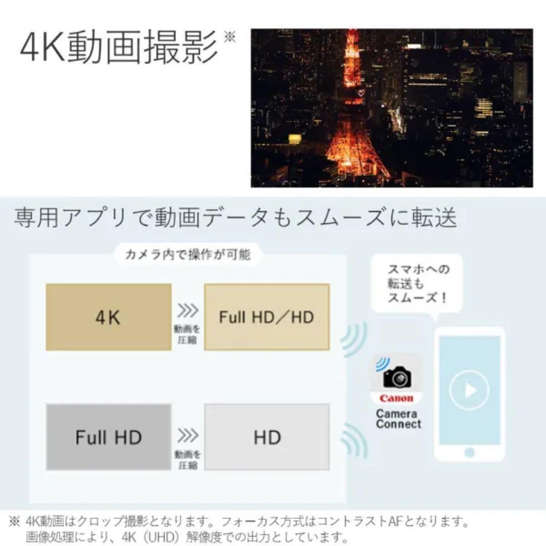 【極美品】 Canon EOS RP カメラ本体+ レンズ+ FC16 セット