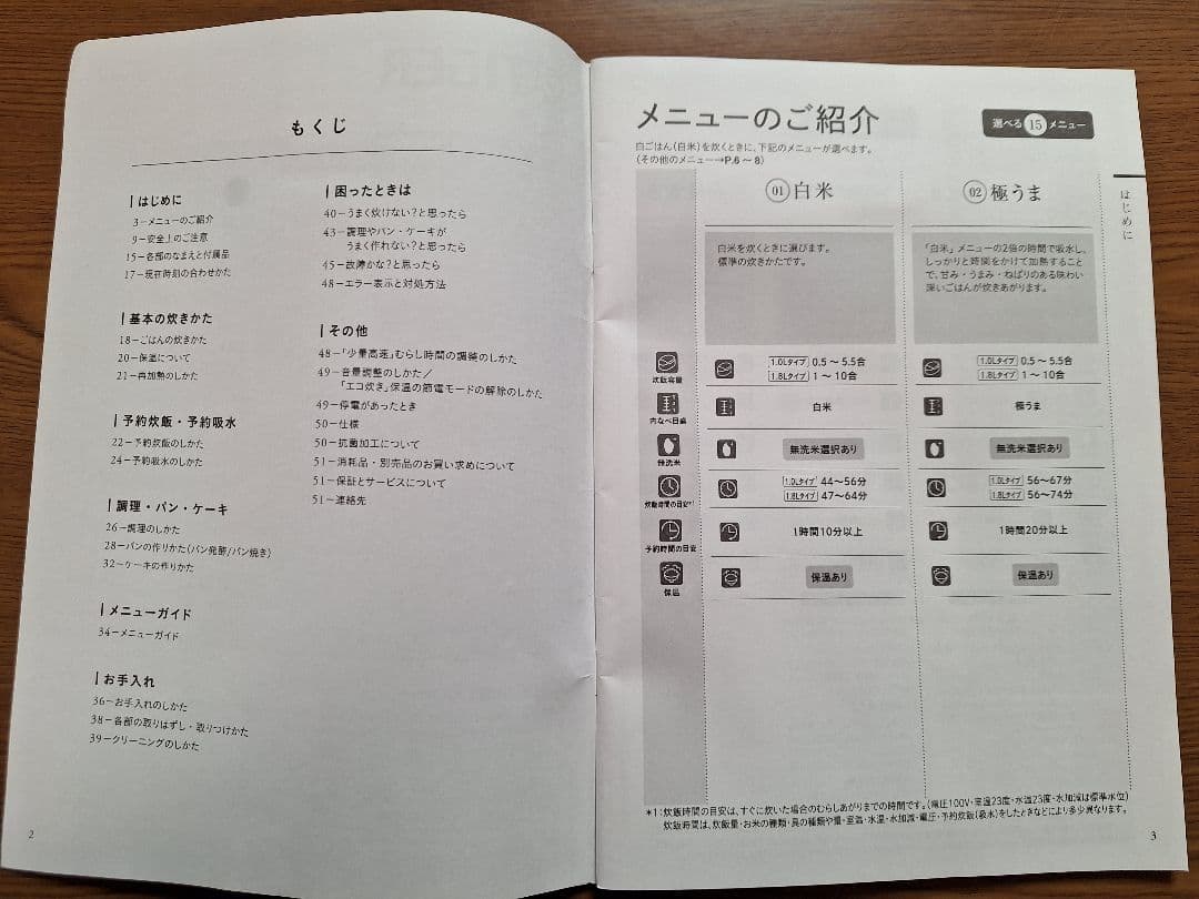 タイガーIHジャー炊飯器 JPW-Y100 WY