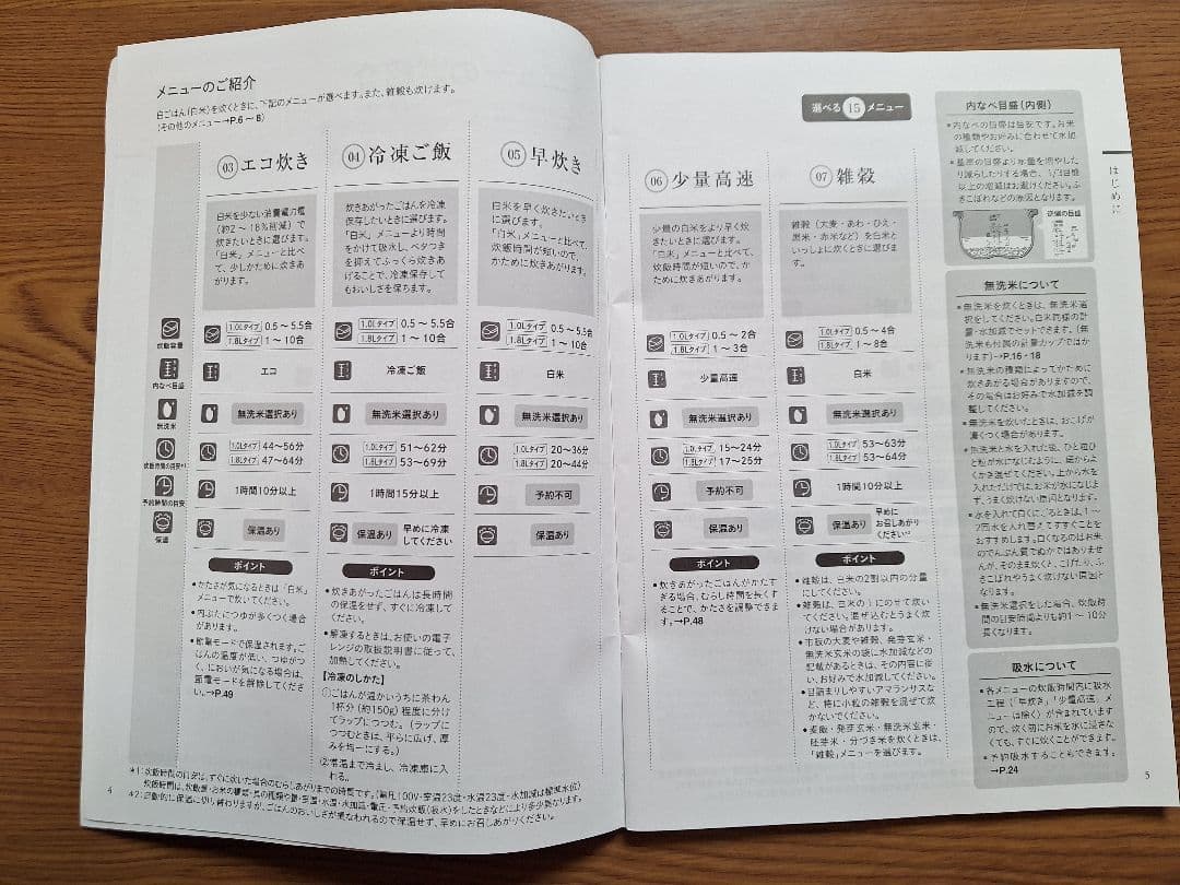 タイガーIHジャー炊飯器 JPW-Y100 WY