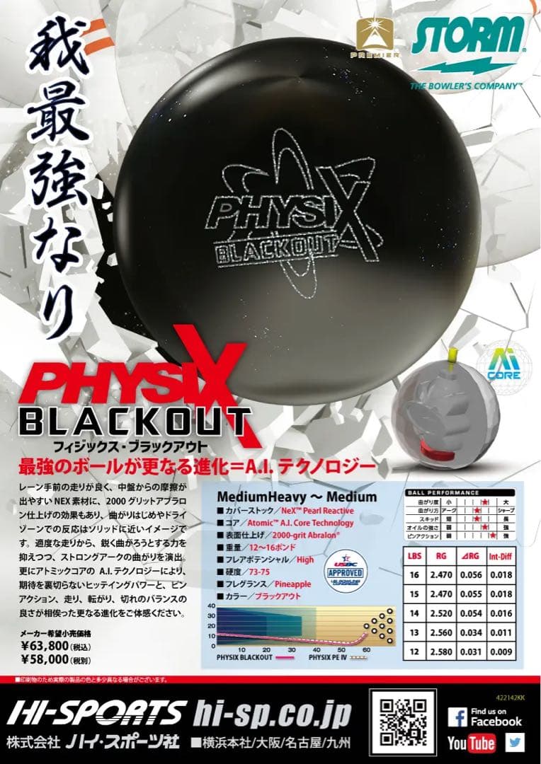 送料込み【新品】フィジックス・ブラックアウト　ストーム　15ポンド3オンス 3